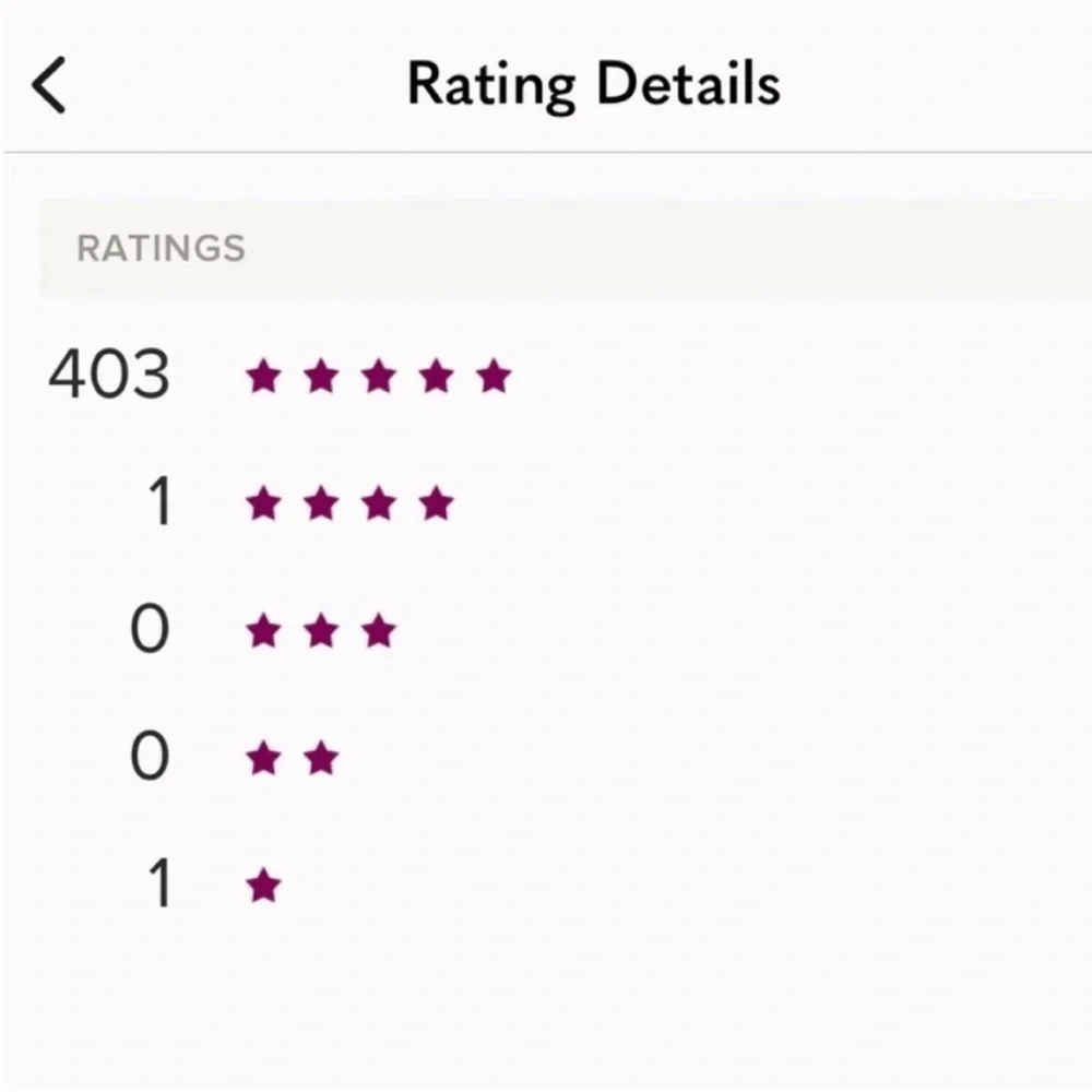 NWT 🐈‍⬛ Hunza G Gigi Bikini in Metallic Black Lurex - Picture 5 of 7